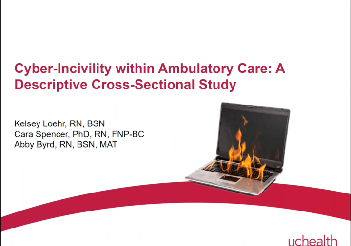 Cyber-Incivility within Ambulatory Care: A Descriptive Cross-Sectional Study (Spotlight Poster)