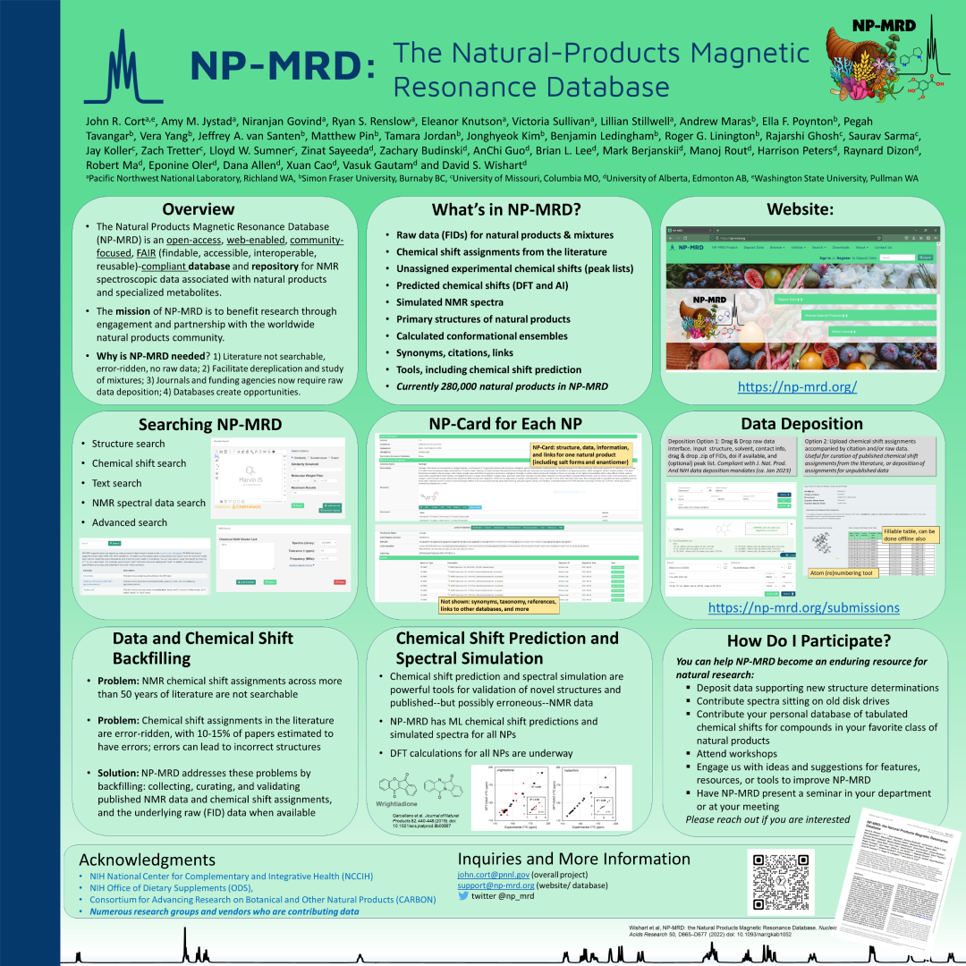 Natural products resonance database (NPMRD) Comprehensive