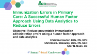 Immunization Errors in Primary Care: A Successful Human Factor Approach Using Data Analytics to Reduce Errors