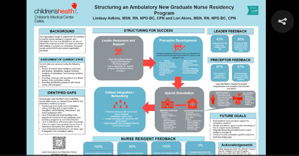 Structuring a New Graduate Nurse Transition to Practice (Residency) Program