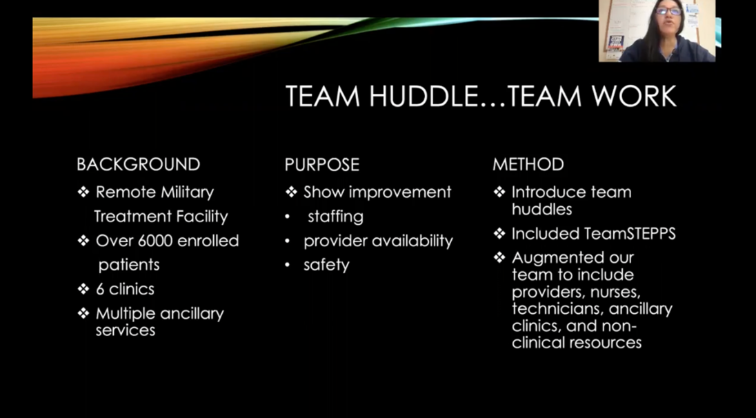 The Use of Team Huddles to Increase Communication and Decrease Patient Harm
