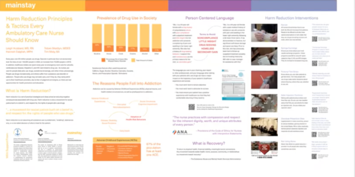 Harm Reduction Principles and Tactics Every Ambulatory Care Nurse Should Know