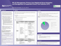 RN UTI Management: Primary Care Registered Nurse Evaluation and Management of Suspected Urinary Tract Infection (UTI)