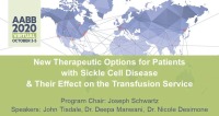 AM20-34: New Therapeutic Options for Patients with Sickle Cell Disease & Their Effect on the Transfusion Service
