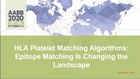 AM20-83: HLA Platelet Matching Algorithms: Epitope Matching Is Changing the Landscape