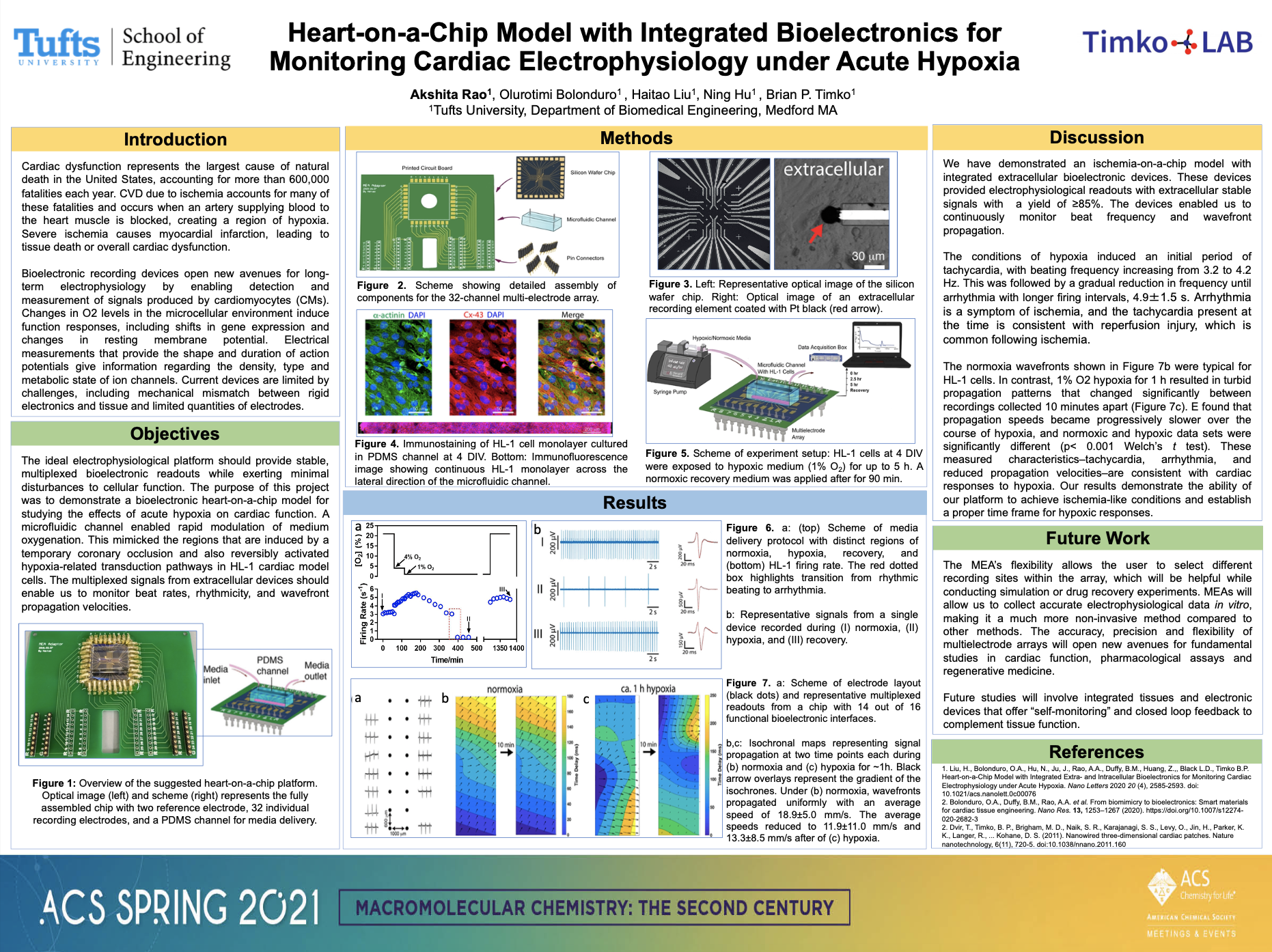 Heart-on-a-chip model with integrated bioelectronics for monitoring ...