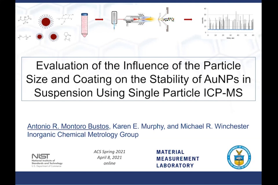 Evaluation of the influence of the particle size and coating on the
