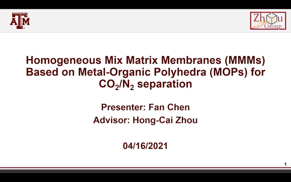 Homogeneous mix matrix membranes based on metal-organic polyhedra