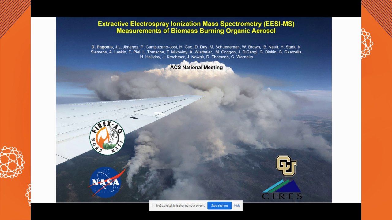 Airborne extractive electrospray mass spectrometry measurements of the