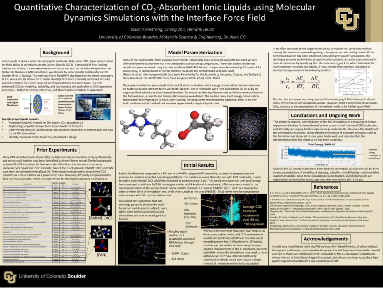 Quantitative characterization of CO2absorbent ionic liquids using