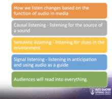 Guiding Audiences with Sound: Techniques for interactive and games audio