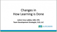 Changes in How Learning is Done