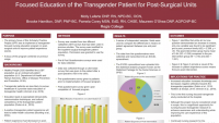 Focused Education of the Transgender Patient for Post-Surgical Unit