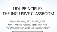 UDL Principles: The Inclusive Classroom