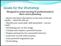 Navigating Your Career: Workshop for Career Development icon