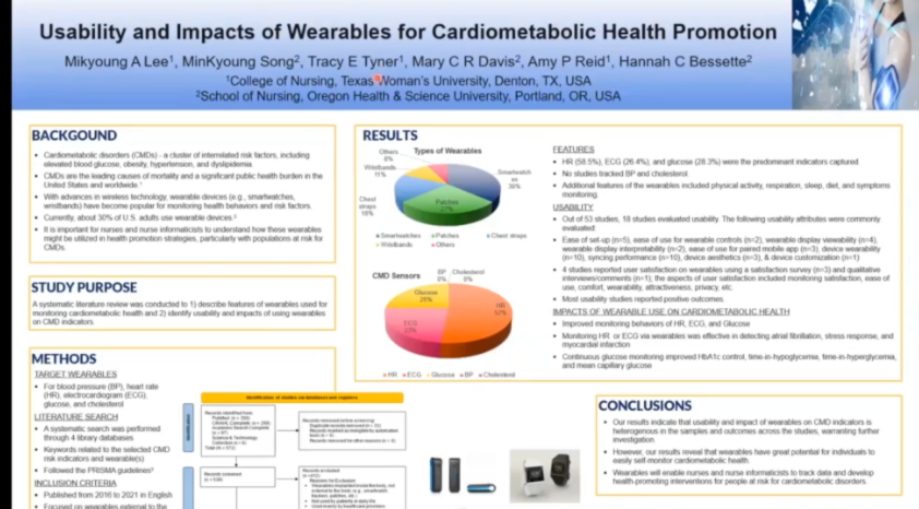 Usability and Impacts of Wearables for Cardiometabolic Health Promotion