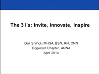 The 3 I's: Invite, Innovate, Inspire icon
