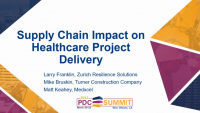 Supply Chain Impact on Health Care Project Delivery icon