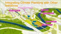 The Next Wave: Collaborative Solutions for Climate Adaptation - 1.5 PDH (LA CES/HSW)