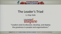 The Leader's Triad of Relationships icon