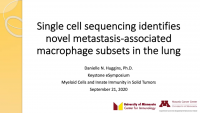 Short Talk: Single Cell Sequencing Identifies Novel Metastasis-Associated Macrophage Subsets in the Lung icon