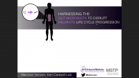 Short Talk: Harnessing Gut Bacteria to Disrupt Helminth Life Cycle Progression icon