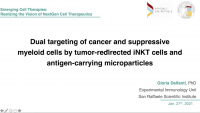 Short Talk: Dual Targeting of Cancer and Suppressive Myeloid Cells by Tumor-Redirected iNKT Cells and Antigen-Carrying Microparticles icon