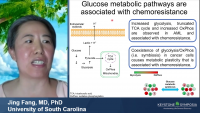 Short Talk: Dissect the Function of GPR68 in Acute Myeloid Leukemia and Hematopoietic Stem Cells icon