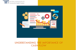 Understanding the Importance of Cash Flow (eLearning)