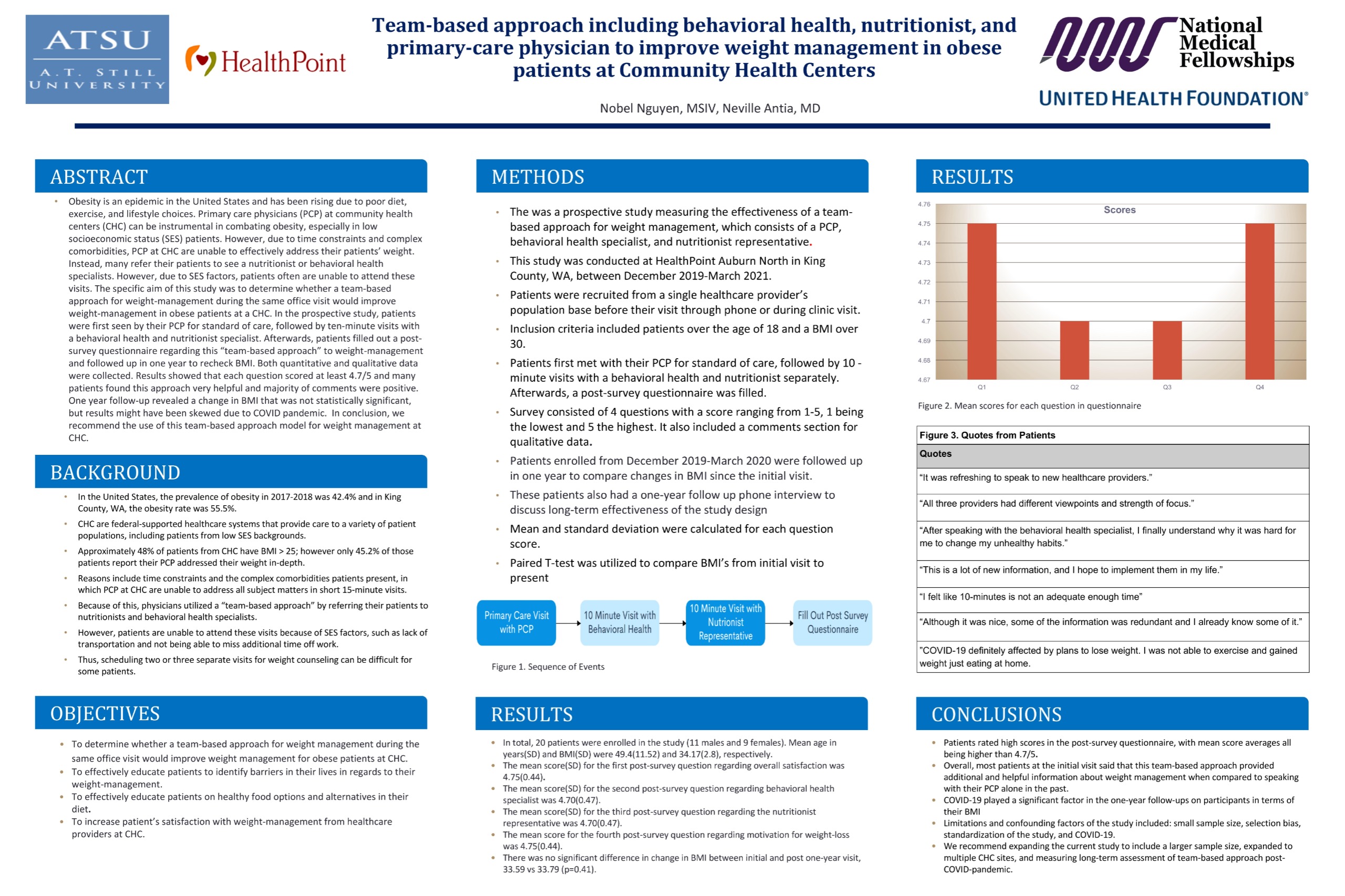 Team-Based Approach Including Behavioral Health, Nutritionist, and Primary-Care Physician to Improve Weight Management in Obese Patients at Community Health Centers icon