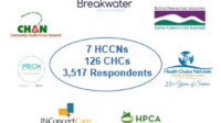 A Multi-Network, Nationwide Survey of EHR Satisfaction in CHC Users
