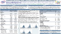 Adapting Dental Care Facilities to SARS-CoV-2: Reports from National Dental Practice-Based Research Network Practitioners