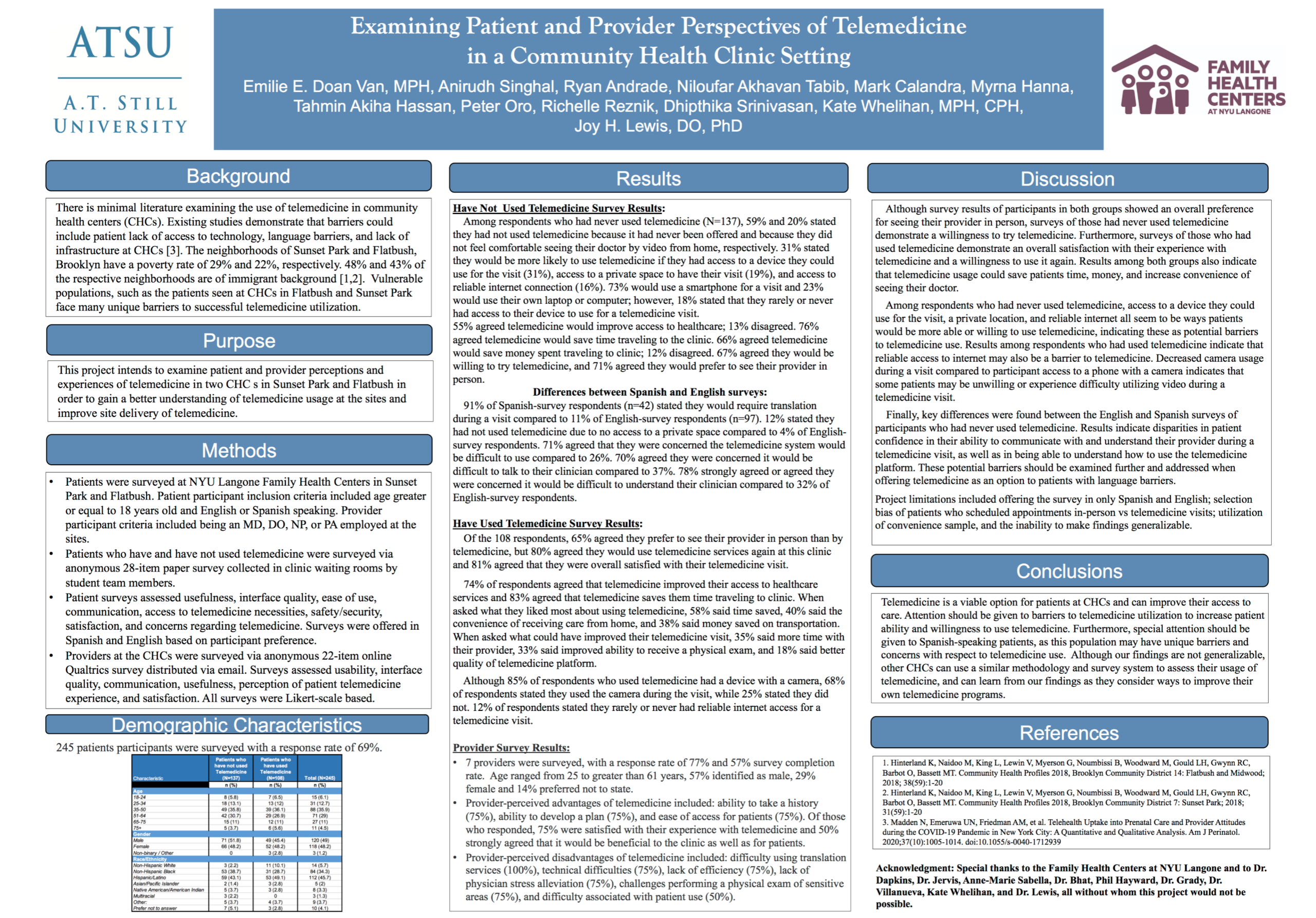 Examining Patient and Provider Perspectives of Telemedicine in a Community Health Clinic Setting icon