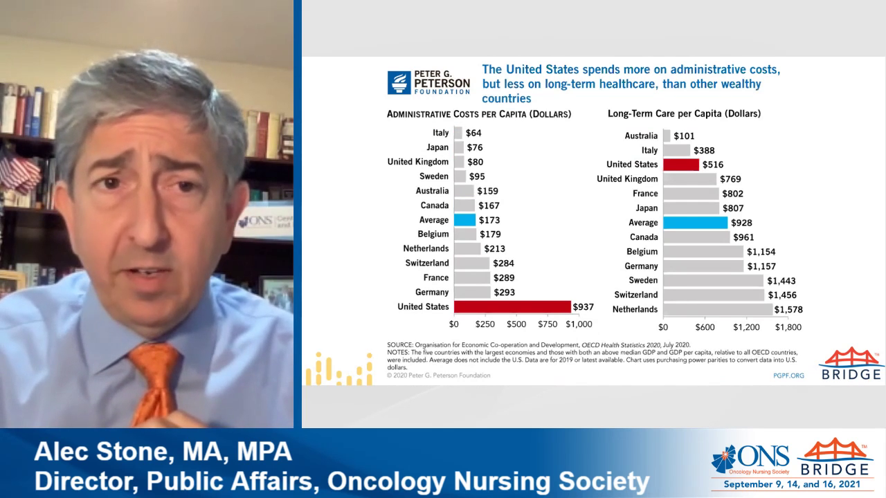 only-the-best-for-the-us-how-does-america-s-healthcare-system-compare