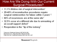 Evidence-Based Review of Vaginal Mesh for the Repair of Pelvic Prolapse