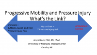 Progressive Mobility and Pressure Injury: What’s The Link?