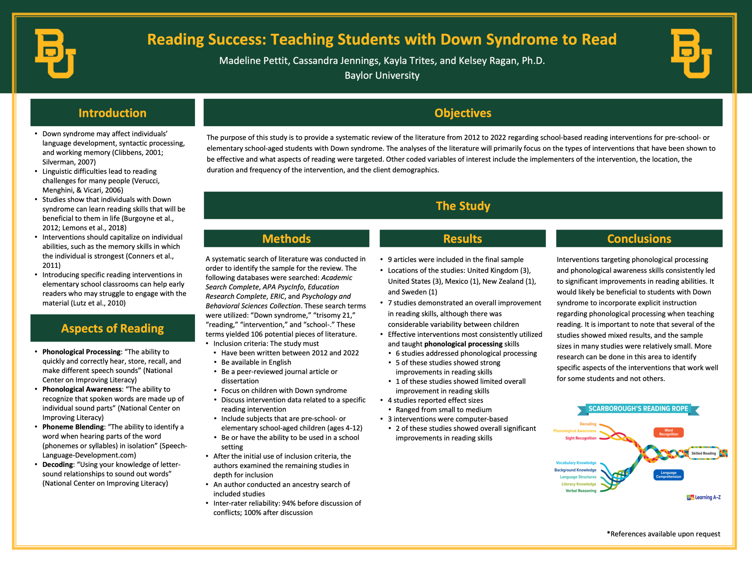 NASP 2023 Annual Convention Denver Express Poster Presentations