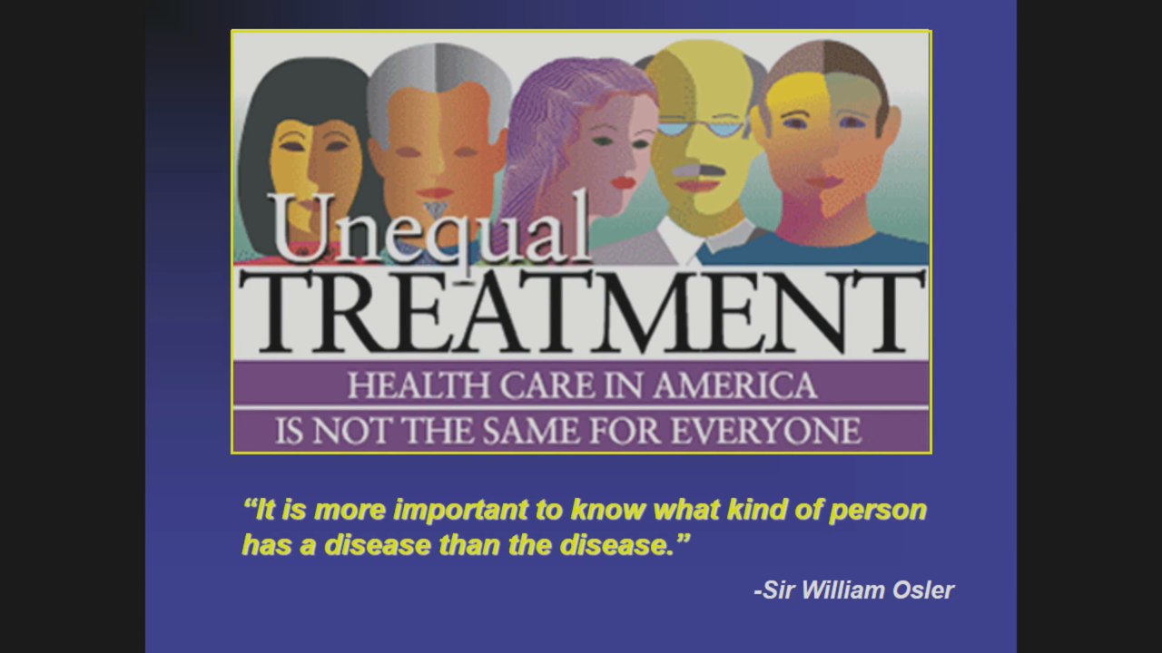 How the Quality of Pain Care is Influenced by Race, Gender & Class icon
