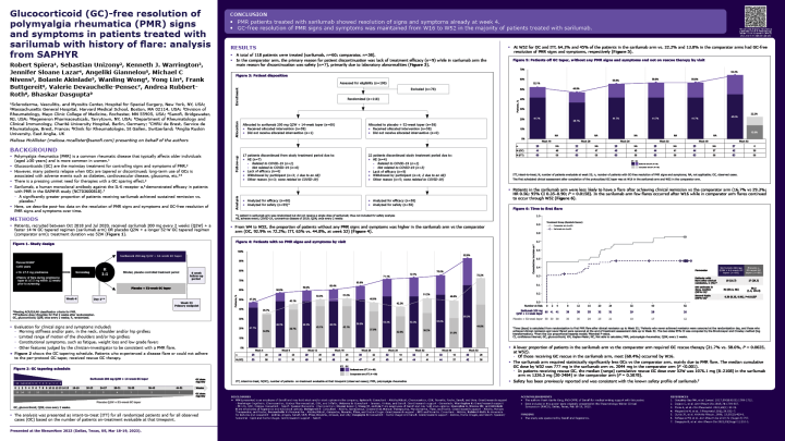 Glucocorticoid (GC)-free resolution of polymyalgia rheumatica (PMR) signs and symptoms in patients treated with sarilumab with history of flare: analysis from SAPHYR