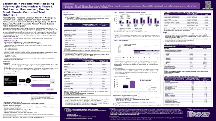 Sarilumab in Patients with Relapsing Polymyalgia Rheumatica: A Phase 3, Multicenter, Randomized, Double Blind, Placebo Controlled Trial (SAPHYR)