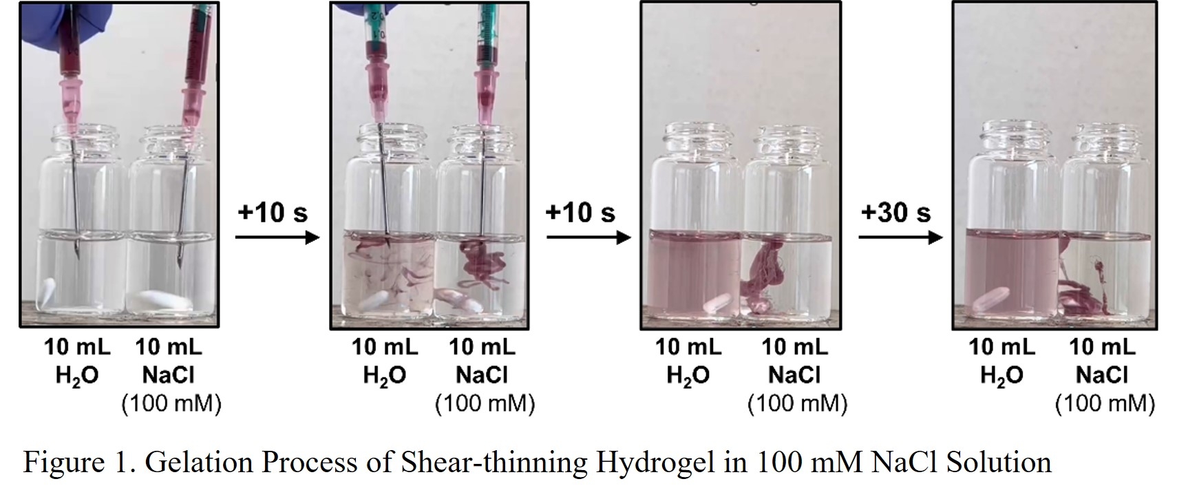 Salt-induced Gelation And Adhesive Properties Of Photo-responsive Shear ...