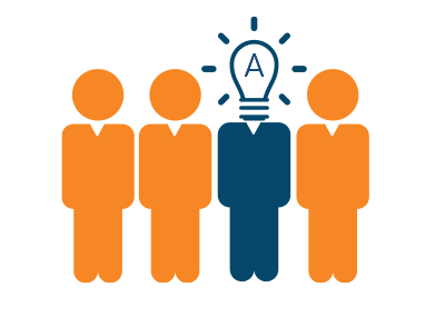 4 people orange graphic icon with one blue and lighbulb on head with a letter A